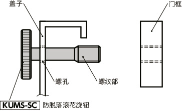 KUMS-SC防脱落滚花旋钮
