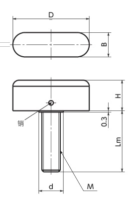 KVMS条形不锈钢旋钮寸法図
