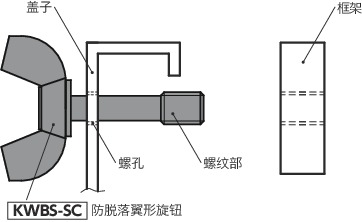KWBS-SC防脱落翼形旋钮