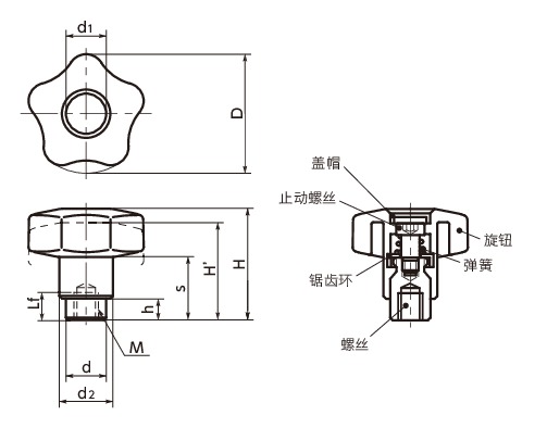 KXFS夹紧旋钮寸法図