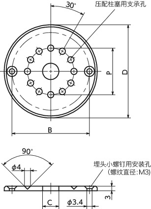 ECK-IP控制旋钮用分度板寸法図