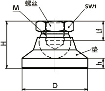 FCFSS调平调节器（内螺纹）寸法図