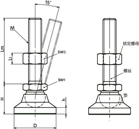 FCM调平调节器（外螺纹）寸法図