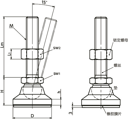 FCMS-G调平调节器（外螺纹）寸法図