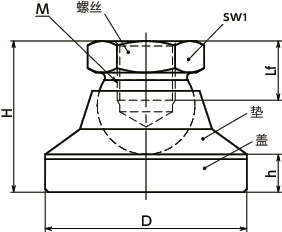 FDF-KRE调平调节器（内螺纹） - 带TPE盖寸法図