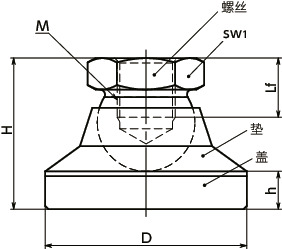 FDF-KS调平调节器（内螺纹） - 带盖寸法図