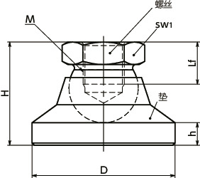 FDF调平调节器（内螺纹）寸法図