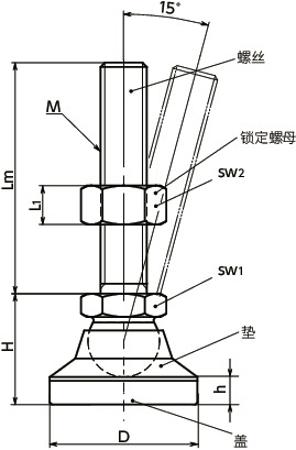 FDM-KR调平调节器（外螺纹） - 带盖寸法図