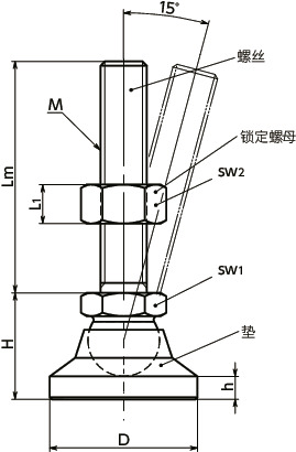 FDM调平调节器（外螺纹）寸法図