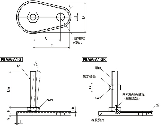 FEAM-A1-S调平调节器（外螺纹） - 地脚螺栓固定型 - 六角调整 - 带橡胶膜片寸法図