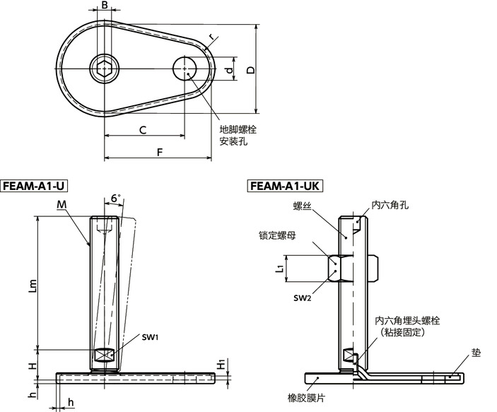 FEAM-A1-U调平调节器（外螺纹） - 地脚螺栓固定型 - 带内六角孔 - 带橡胶膜片寸法図
