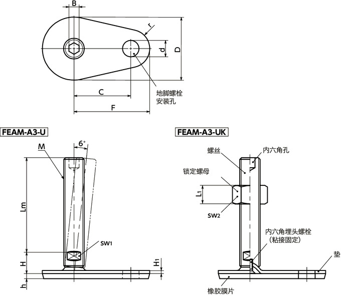 FEAM-A3-U调平调节器（外螺纹） - 地脚螺栓固定型 - 带内六角孔 - 带橡胶膜片（粘接）寸法図
