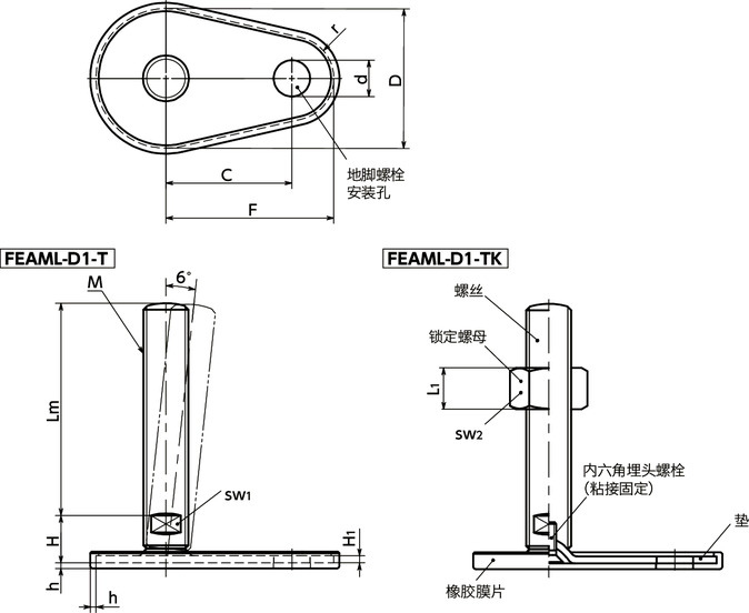 FEAML-D1-T调平调节器（外螺纹） - SUS316L - 地脚螺栓固定型 - 对边宽度调整 - 带橡胶膜片寸法図