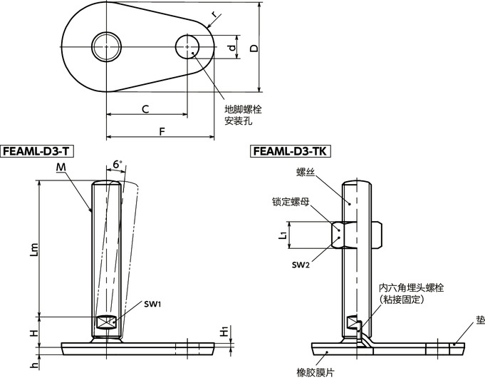 FEAML-D3-T调平调节器（外螺纹） - SUS316L - 地脚螺栓固定型 - 对边宽度调整 - 带橡胶膜片（粘接）寸法図
