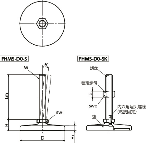 FHMS-D0-S调平调节器（外螺纹） - 六角调整寸法図