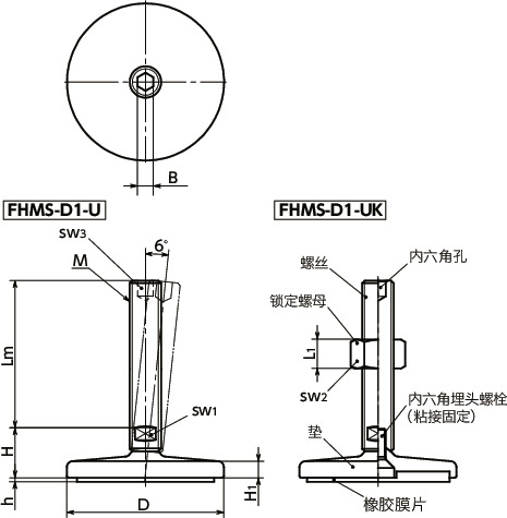 FHMS-D1-U调平调节器（外螺纹） - 带内六角孔 - 带橡胶膜片寸法図