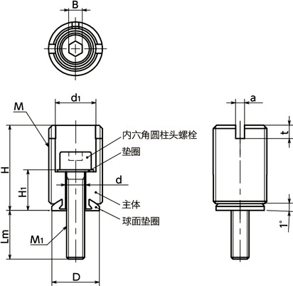 FLEMS-A水平测量零件（不锈钢制） - 防脱落型寸法図