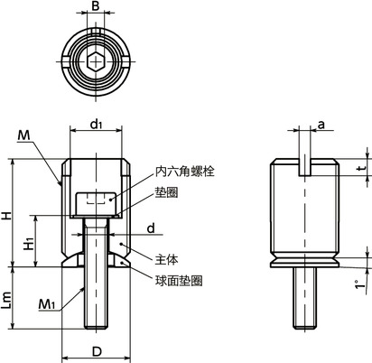 FLEMS水平测量零件（不锈钢制）寸法図