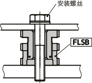 FLSB调平组件 - 短巧型
