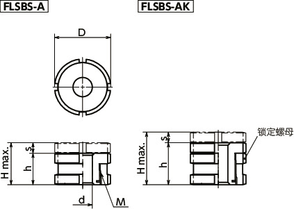 FLSBS调平组件 - 短巧型寸法図