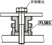 FLSBS调平组件 - 短巧型
