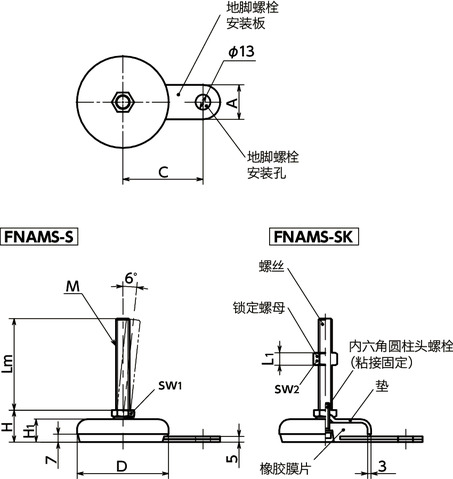 FNAMS-S调平调节器（外螺纹） - 地脚螺栓固定型 - 六角调整寸法図