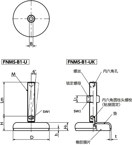 FNMS-B1-U调平调节器（外螺纹） - 带内六角孔 - 带橡胶膜片（黑）寸法図