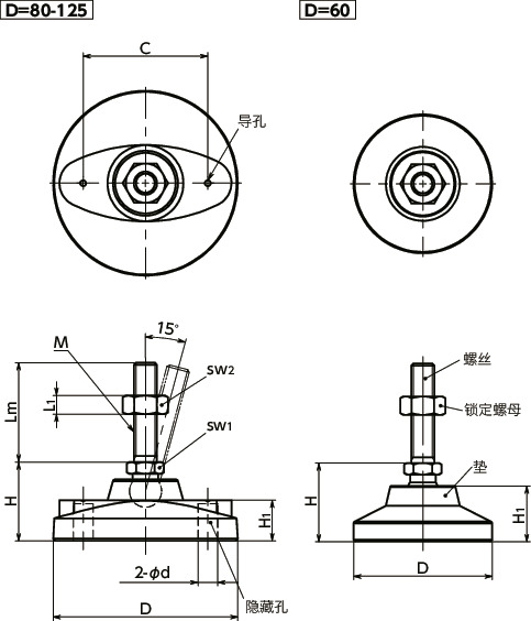 FPMS调平调节器 - 重载型寸法図