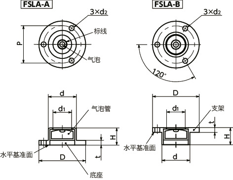 FSLA带座圆形水平仪-法兰型寸法図