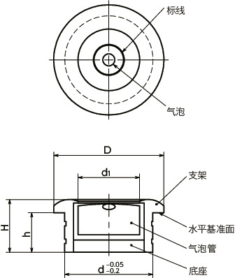 FSLB带座圆形水平仪-插入型寸法図