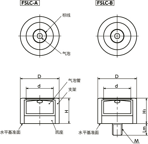 FSLC带座圆形水平仪-底面基准型寸法図