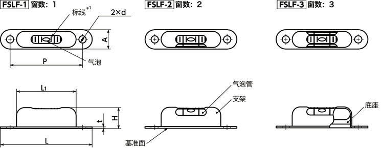 FSLF带座单轴水平仪-带法兰寸法図