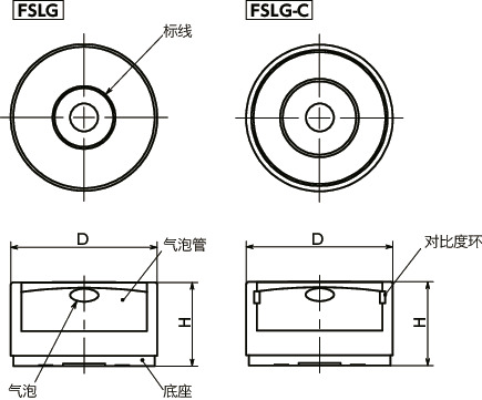 FSLG圆形水平仪-装入型寸法図