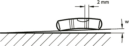 FSLA/FSLA-AP/FSLB/FSLC/FSLD/FSLE/FSLF/FSLG/FSLH/FSLH-AB/FSLI/FSLI-AG_T关于气泡管水平仪