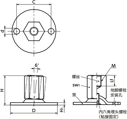 FUAF-B0-X调平调节器（内螺纹） - 地脚螺栓固定型寸法図