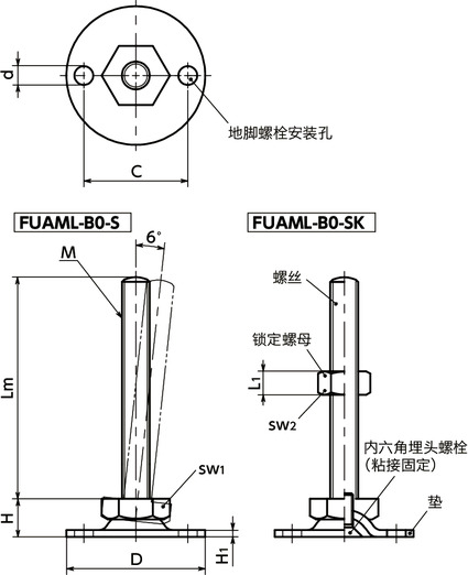 FUAML-B0-S调平调节器（外螺纹） - SUS316L - 地脚螺栓固定型 - 六角调整寸法図
