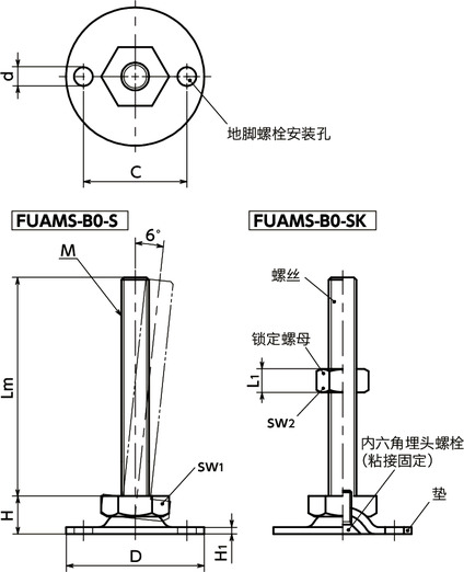 FUAMS-B0-S调平调节器（外螺纹） - 地脚螺栓固定型 - 六角调整寸法図