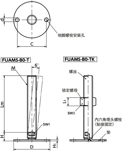 FUAMS-B0-T调平调节器（外螺纹） - 地脚螺栓固定型 - 对边宽度调整寸法図