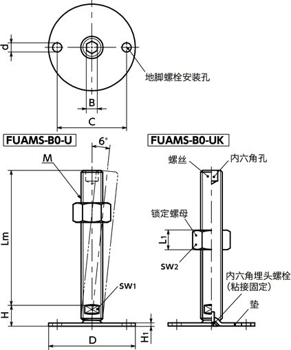 FUAMS-B0-U调平调节器（外螺纹） - 地脚螺栓固定型 - 带内六角孔寸法図