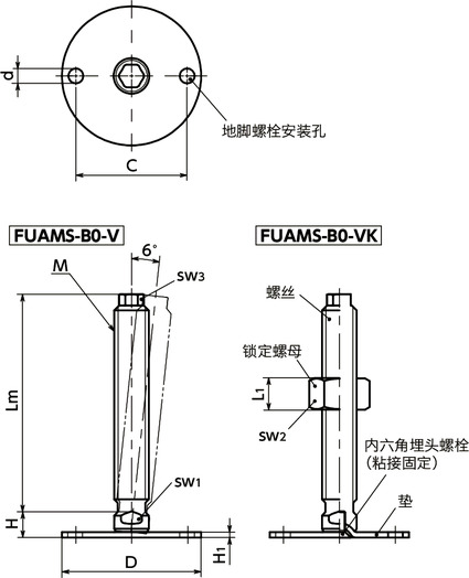 FUAMS-B0-V调平调节器（外螺纹） - 地脚螺栓固定型 - 带六角头寸法図