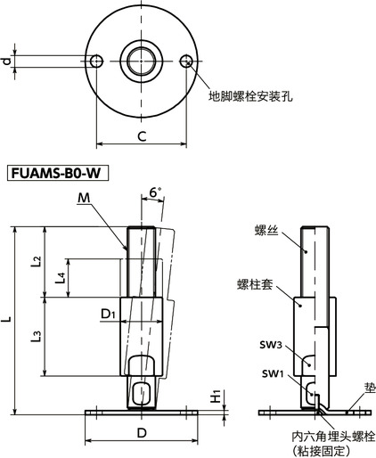 FUAMS-B0-W调平调节器（外螺纹） - 地脚螺栓固定型 - 带螺柱套寸法図
