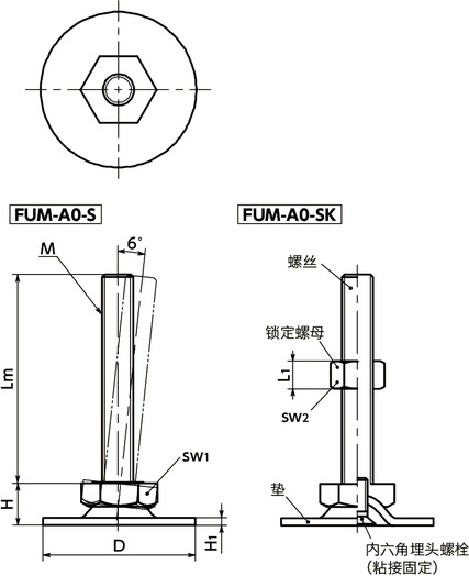 FUM-A0-S调平调节器（外螺纹） - 六角调整寸法図