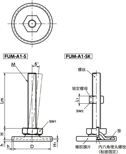 FUM-A1-S调平调节器（外螺纹） - 六角调整 - 带橡胶膜片寸法図