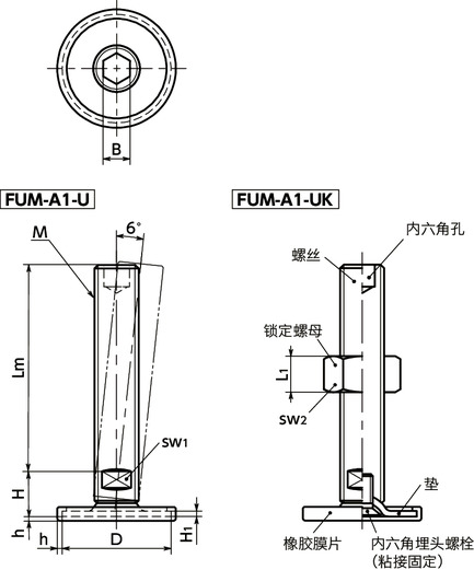FUM-A1-U调平调节器（外螺纹） - 带内六角孔 - 带橡胶膜片寸法図
