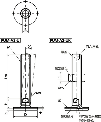 FUM-A3-U调平调节器（外螺纹） - 带内六角孔 - 带橡胶膜片（粘接）寸法図