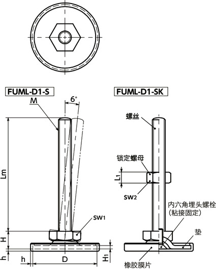 FUML-D1-S调平调节器（外螺纹） - SUS316L - 六角调整 - 带橡胶膜片寸法図