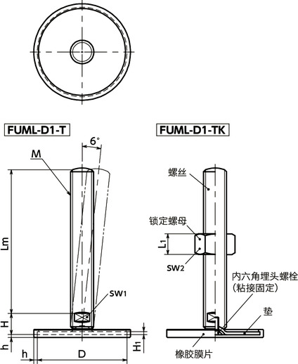 FUML-D1-T调平调节器（外螺纹） - SUS316L - 对边宽度调整 - 带橡胶膜片寸法図