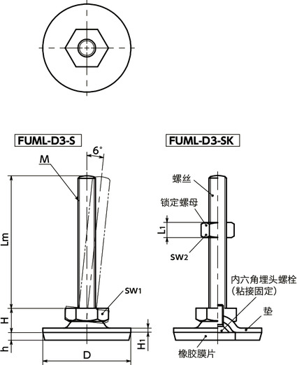 FUML-D3-S调平调节器（外螺纹） - SUS316L - 六角调整 - 带橡胶膜片（粘接）寸法図