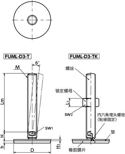 FUML-D3-T调平调节器（外螺纹） - SUS316L - 对边宽度调整 - 带橡胶膜片（粘接）寸法図