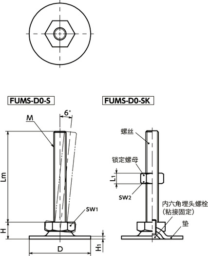 FUMS-D0-S调平调节器（外螺纹） - 六角调整寸法図